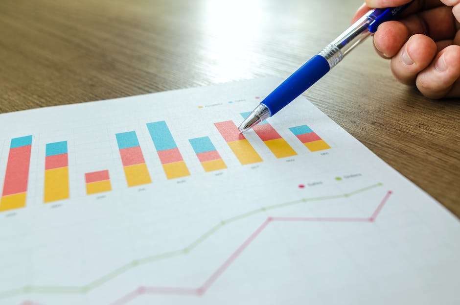 how to create a trending chart in excel