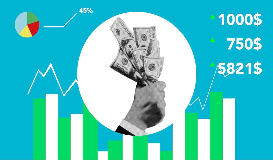 value of influencer marketing