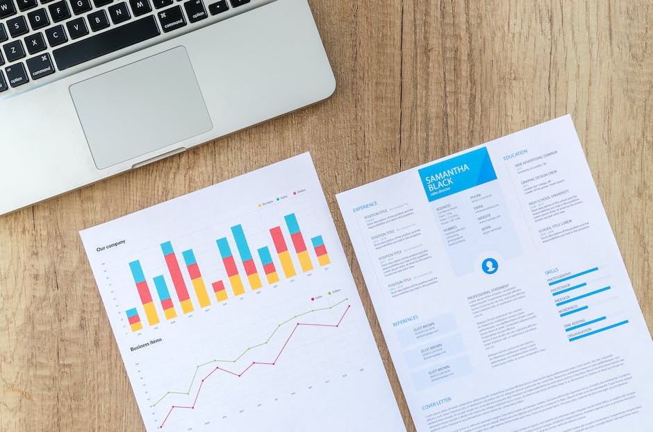b2b marketing trends 2021