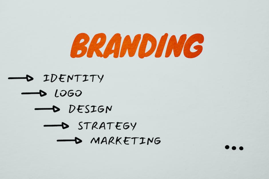 how will marketing change in the future