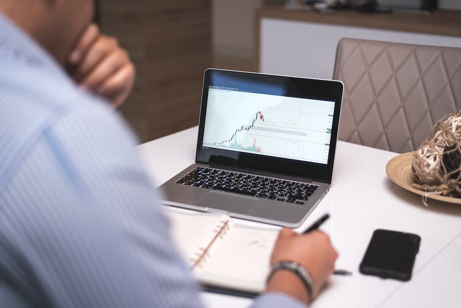modern marketing what it is what it isn't and how to do it
