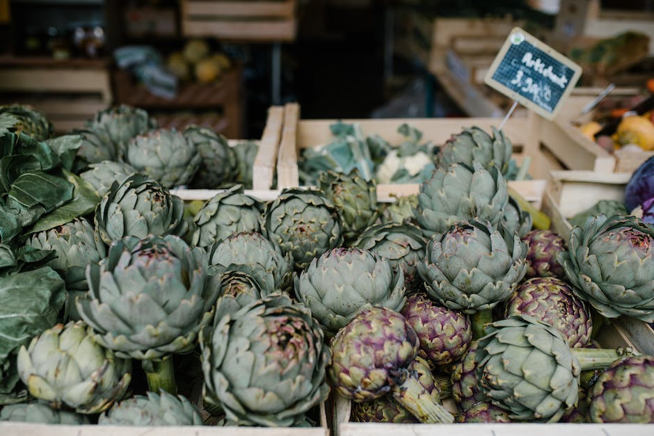 product marketing trends