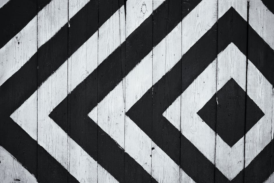 r squared trendline
